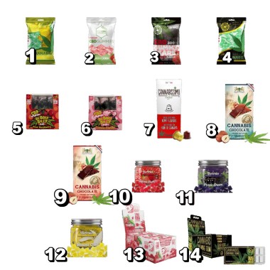 Komplettes CBD-Lebensmittel-Schaufenster - CBD-Wasser