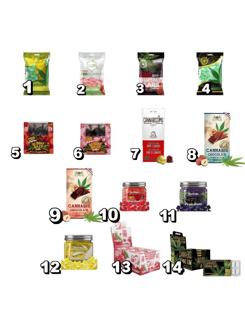 Komplettes CBD-Lebensmittel-Schaufenster - CBD-Wasser