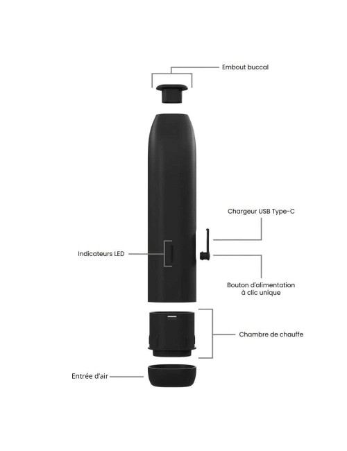 Vaporisateur d'herbes Iven E10 à convection