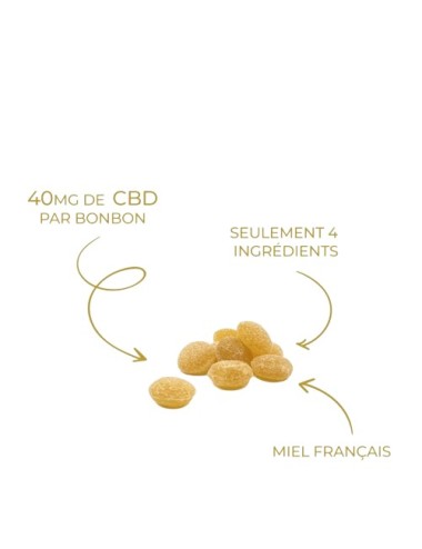 CBD-Honigbonbon | LES JARDINS DE JANE