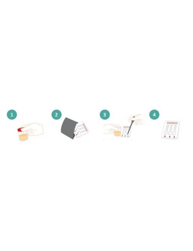 Urin-Drogentest | TODA PHARMA
