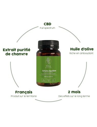 CBD-Gleichgewichtskapsel | ELEA