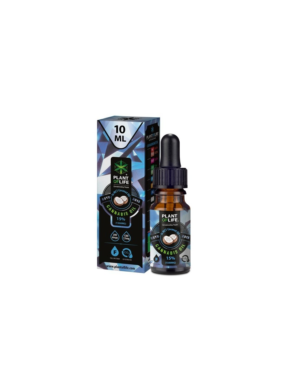 CBD-Öl 15% Full Spectrum Kokos | PLANT OF LIFE