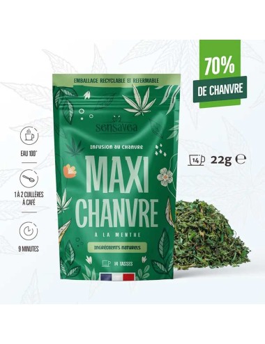 Bio-CBD-Hanftee mit Pfefferminze SENSAVEA Maxi
