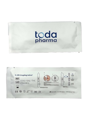 THC-Speicheltest | TODA PHARMA